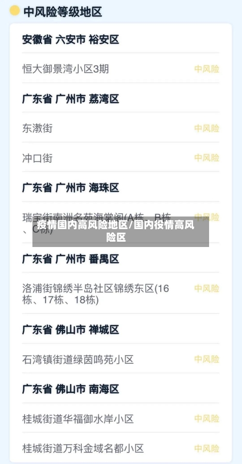 疫情国内高风险地区/国内役情高风险区-第1张图片