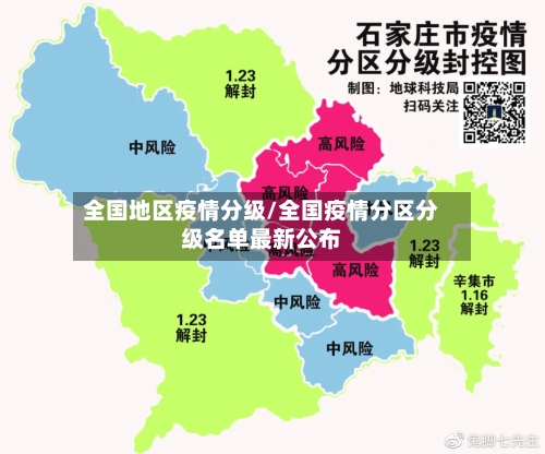 全国地区疫情分级/全国疫情分区分级名单最新公布-第2张图片