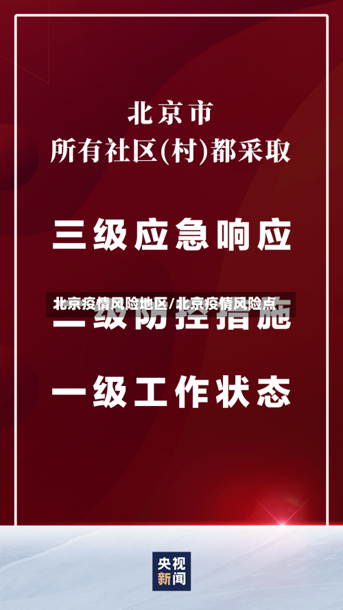 北京疫情风险地区/北京疫情风险点-第3张图片