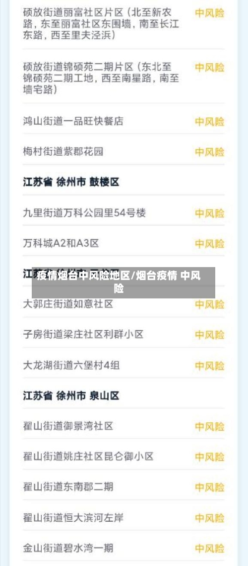 疫情烟台中风险地区/烟台疫情 中风险-第1张图片