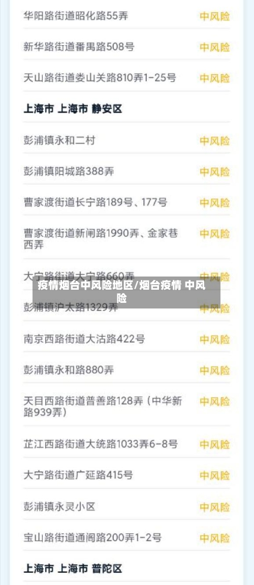 疫情烟台中风险地区/烟台疫情 中风险-第2张图片