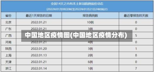 中国地区疫情图(中国地区疫情分布)-第3张图片