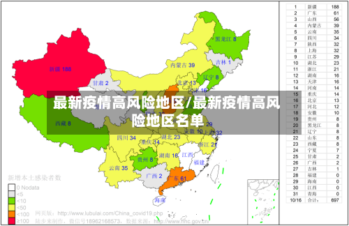 最新疫情高风险地区/最新疫情高风险地区名单-第3张图片
