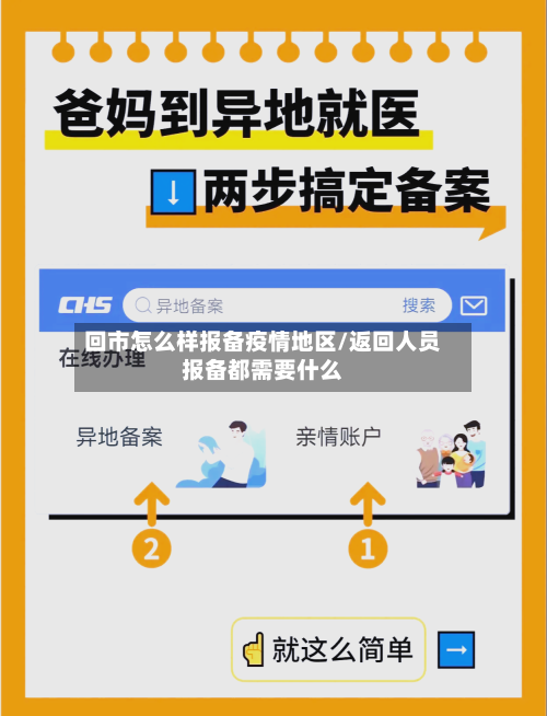 回市怎么样报备疫情地区/返回人员报备都需要什么-第1张图片
