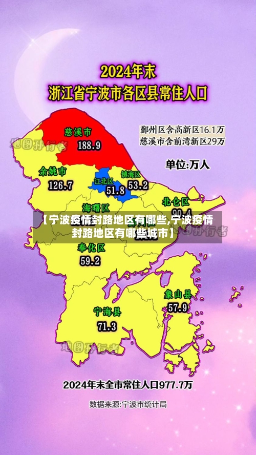 【宁波疫情封路地区有哪些,宁波疫情封路地区有哪些城市】-第2张图片