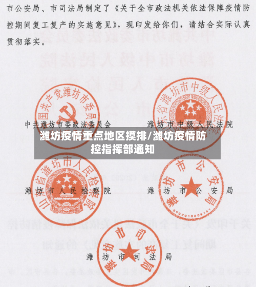 潍坊疫情重点地区摸排/潍坊疫情防控指挥部通知-第1张图片