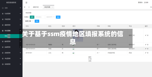 关于基于ssm疫情地区填报系统的信息-第2张图片