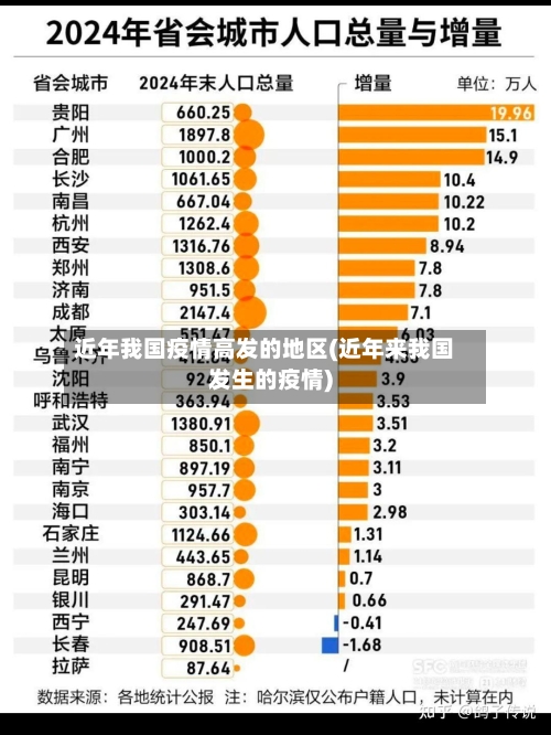 近年我国疫情高发的地区(近年来我国发生的疫情)-第1张图片