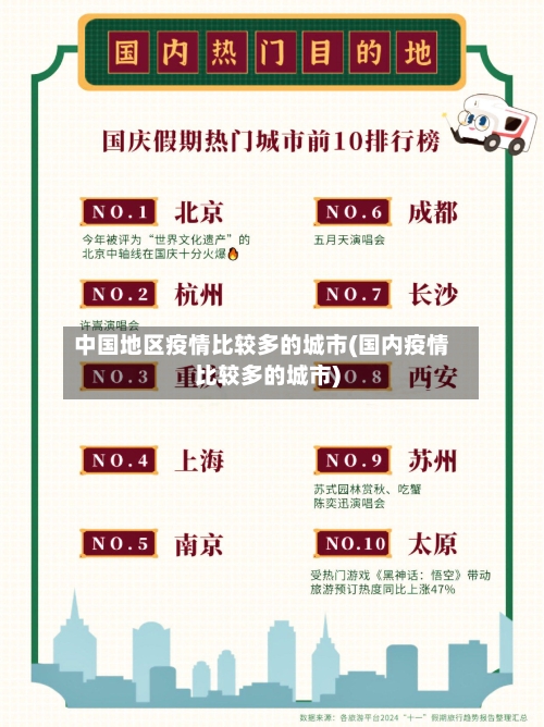 中国地区疫情比较多的城市(国内疫情比较多的城市)-第1张图片