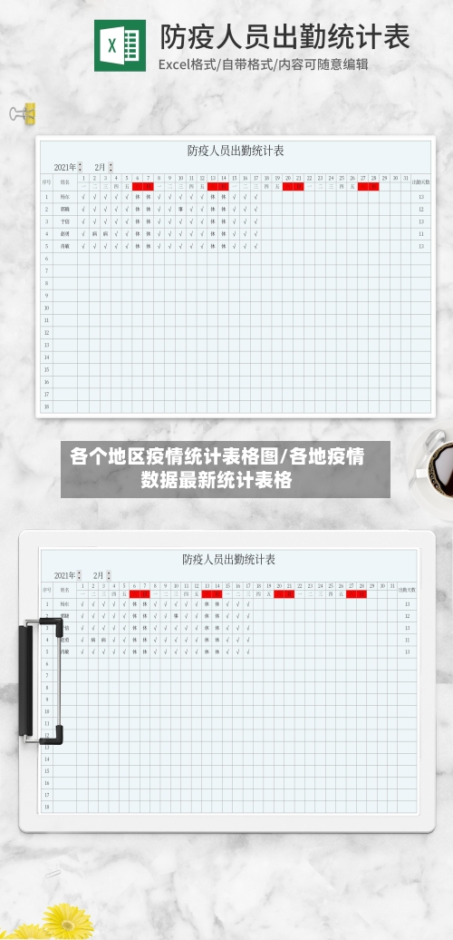 各个地区疫情统计表格图/各地疫情数据最新统计表格-第1张图片