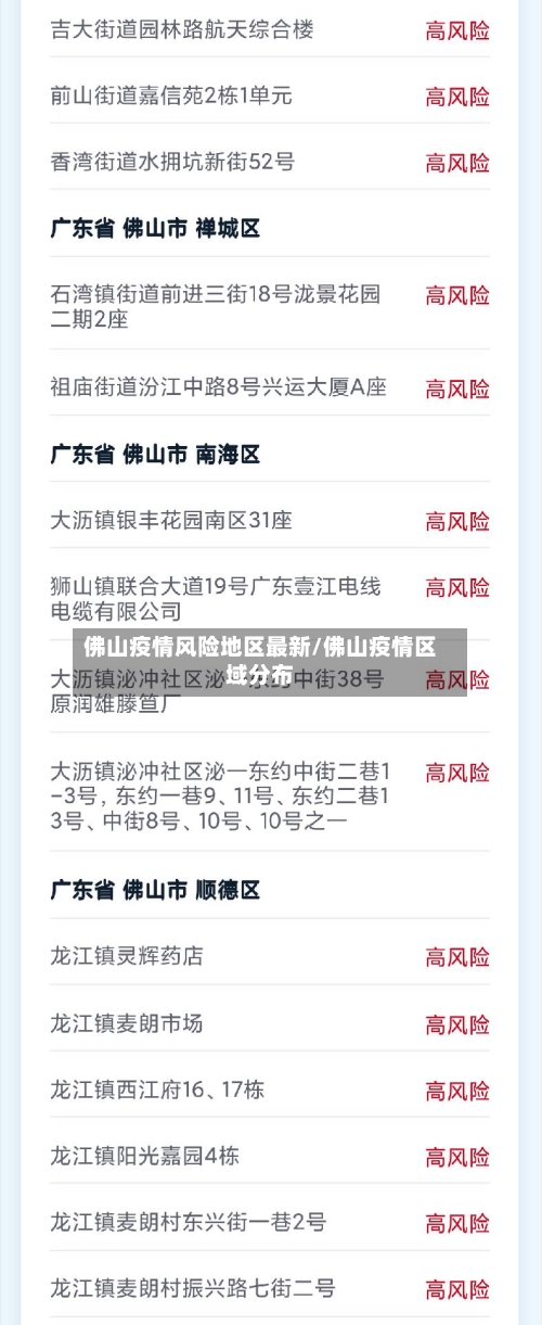 佛山疫情风险地区最新/佛山疫情区域分布-第1张图片