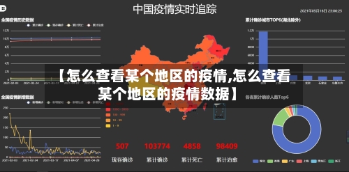 【怎么查看某个地区的疫情,怎么查看某个地区的疫情数据】-第1张图片