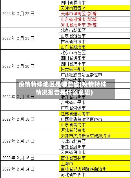 疫情特殊地区是哪些省(疫情特殊情况报告是什么意思)-第1张图片