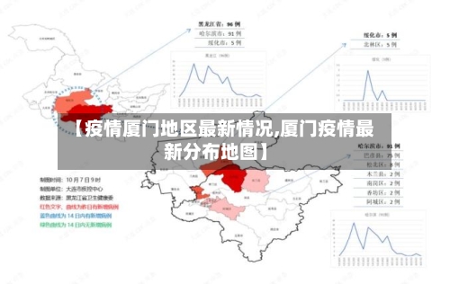 【疫情厦门地区最新情况,厦门疫情最新分布地图】-第1张图片