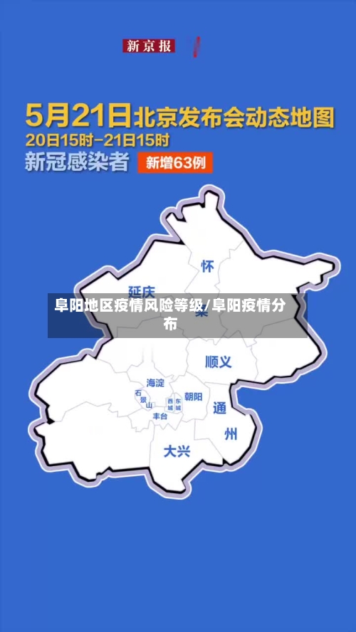 阜阳地区疫情风险等级/阜阳疫情分布-第1张图片