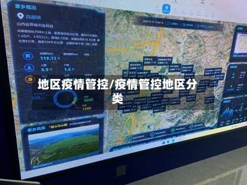 地区疫情管控/疫情管控地区分类-第1张图片