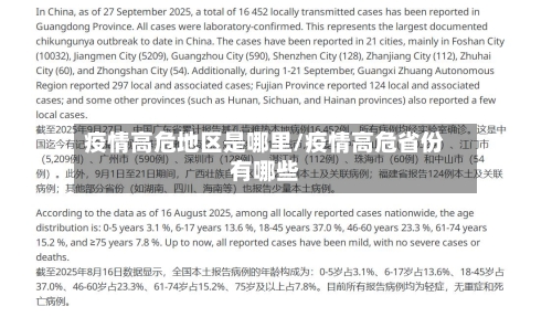 疫情高危地区是哪里/疫情高危省份有哪些-第1张图片