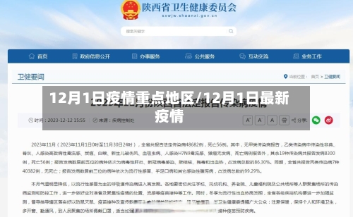 12月1日疫情重点地区/12月1日最新疫情-第1张图片