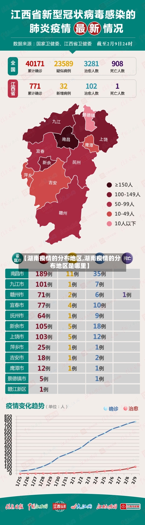 【湖南疫情的分布地区,湖南疫情的分布地区是哪里】-第1张图片