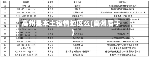 高州是本土疫情地区么(高州属于)-第2张图片