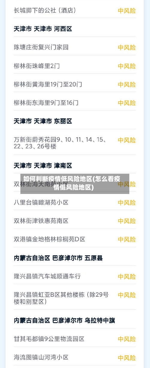 如何判断疫情低风险地区(怎么看疫情低风险地区)-第2张图片