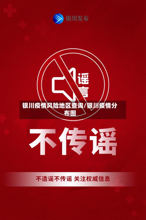 银川疫情风险地区查询/银川疫情分布图-第1张图片