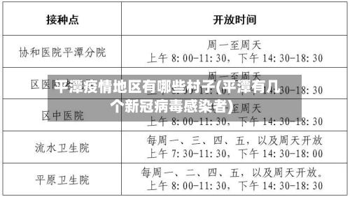 平潭疫情地区有哪些村子(平潭有几个新冠病毒感染者)-第1张图片