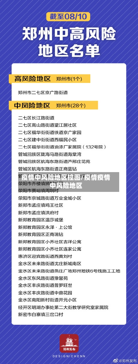 疫情中风险地区控图/疫情疫情中风险地区-第1张图片