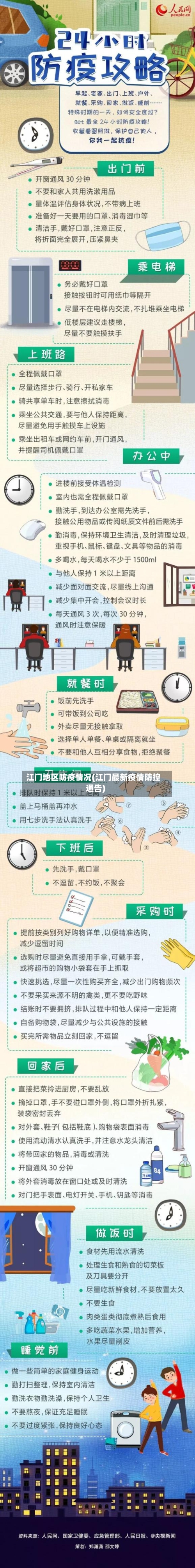 江门地区防疫情况(江门最新疫情防控通告)-第3张图片
