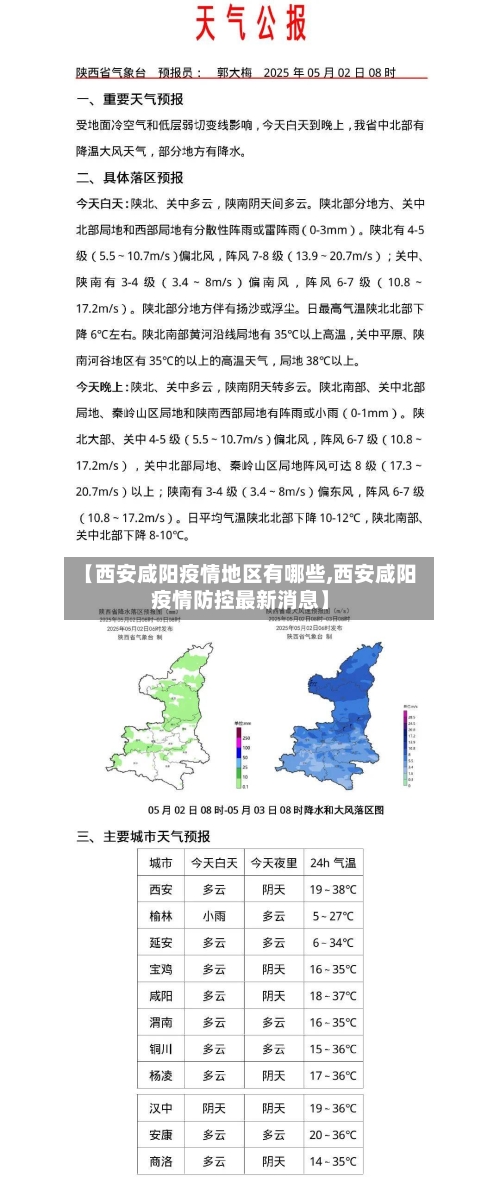 【西安咸阳疫情地区有哪些,西安咸阳疫情防控最新消息】-第1张图片