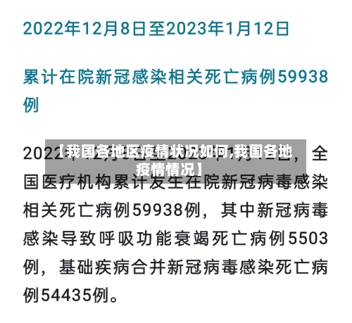 【我国各地区疫情状况如何,我国各地疫情情况】-第2张图片