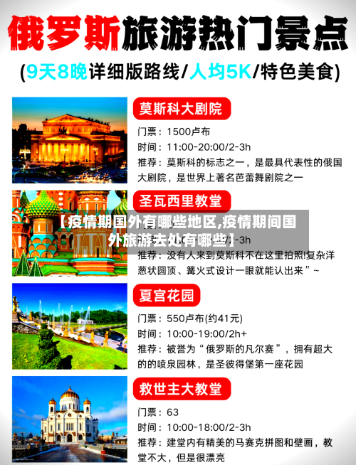 【疫情期国外有哪些地区,疫情期间国外旅游去处有哪些】-第2张图片