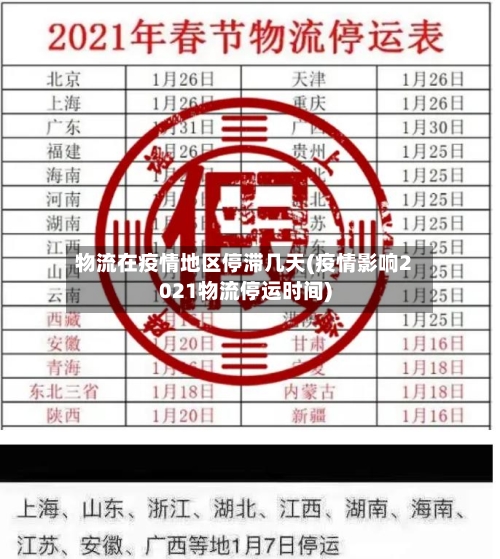 物流在疫情地区停滞几天(疫情影响2021物流停运时间)-第2张图片