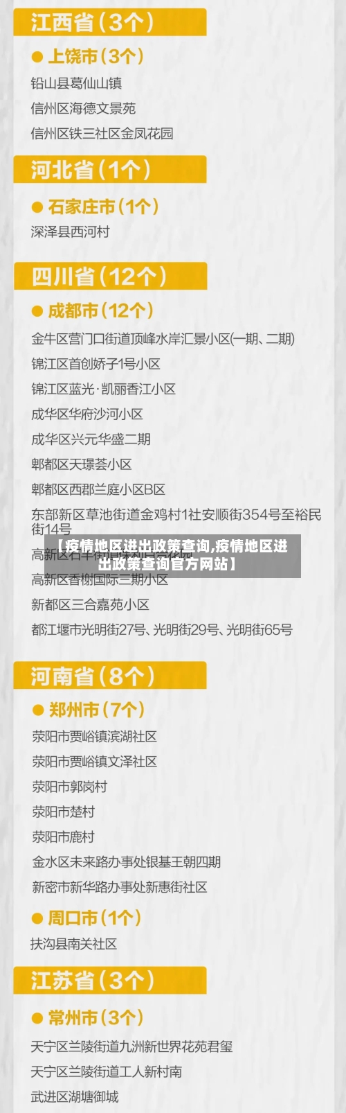 【疫情地区进出政策查询,疫情地区进出政策查询官方网站】-第1张图片