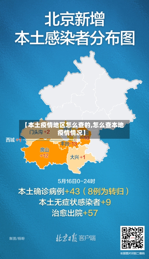 【本土疫情地区怎么查的,怎么查本地疫情情况】-第2张图片