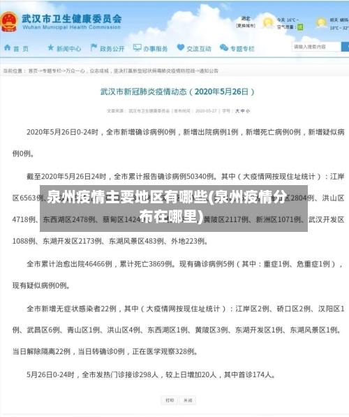 泉州疫情主要地区有哪些(泉州疫情分布在哪里)-第1张图片