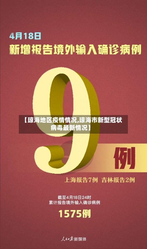 【琼海地区疫情情况,琼海市新型冠状病毒最新情况】-第3张图片