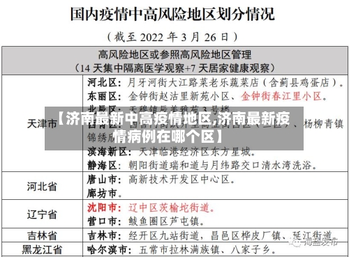 【济南最新中高疫情地区,济南最新疫情病例在哪个区】-第2张图片