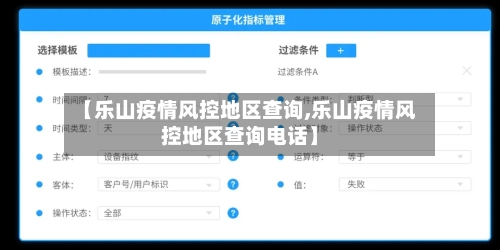 【乐山疫情风控地区查询,乐山疫情风控地区查询电话】-第3张图片
