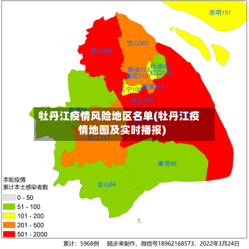 牡丹江疫情风险地区名单(牡丹江疫情地图及实时播报)-第1张图片