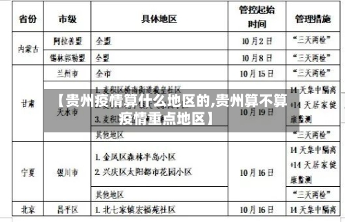 【贵州疫情算什么地区的,贵州算不算疫情重点地区】-第1张图片