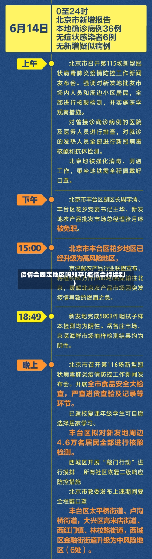 疫情会固定地区吗知乎(疫情会持续到)-第3张图片