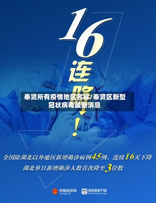 奉贤所有疫情地区名称/奉贤区新型冠状病毒最新消息-第1张图片
