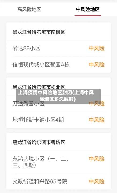 上海疫情中风险地区封闭(上海中风险地区多久解封)-第1张图片