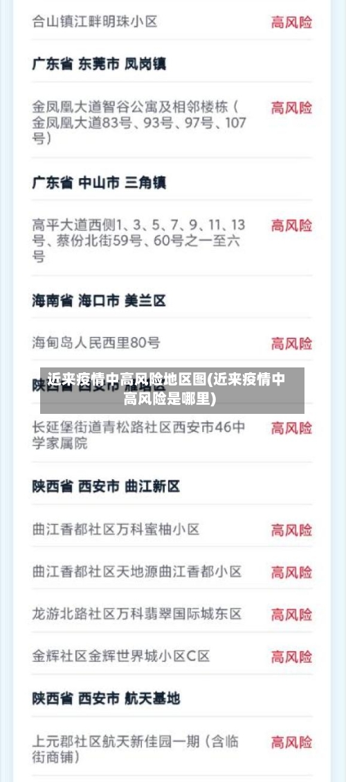 近来疫情中高风险地区图(近来疫情中高风险是哪里)-第3张图片