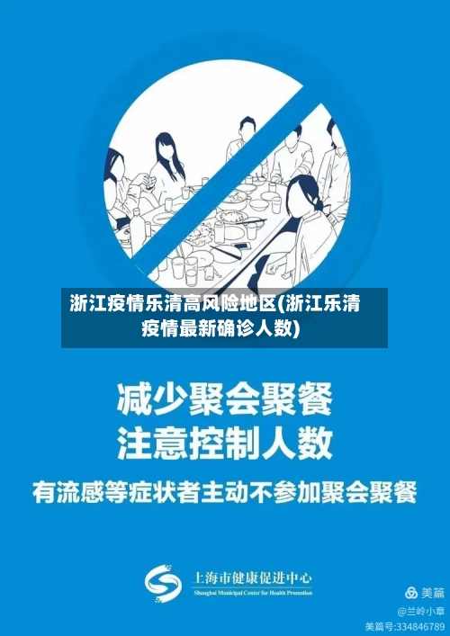 浙江疫情乐清高风险地区(浙江乐清疫情最新确诊人数)-第1张图片