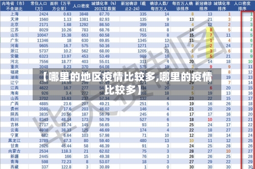 【哪里的地区疫情比较多,哪里的疫情比较多】-第2张图片
