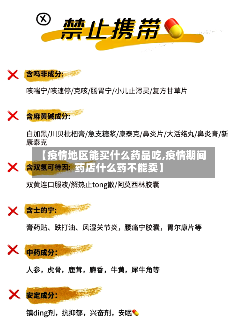 【疫情地区能买什么药品吃,疫情期间药店什么药不能卖】-第2张图片