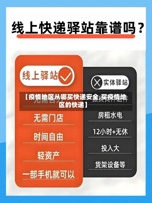 【疫情地区从哪买快递安全,买疫情地区的快递】-第3张图片