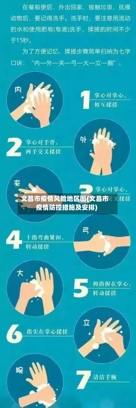 文昌市疫情风险地区图(文昌市疫情防控措施及安排)-第1张图片